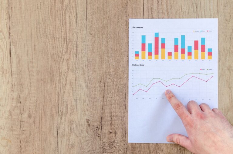 Property management financial statements report with charts