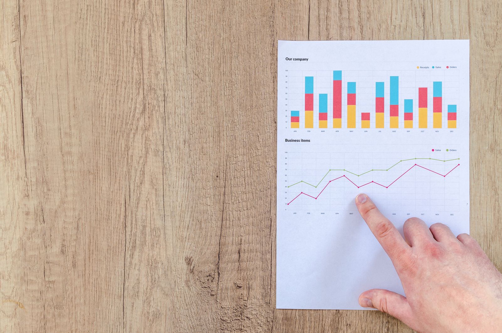 Property management financial statements report with charts